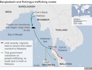 _83026360_migration_route_bangladesh_malaysia_624v3