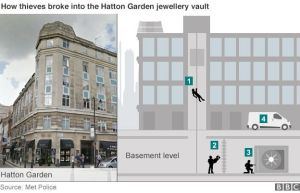 _82305755_jewellery_heist_624